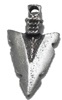 Charms